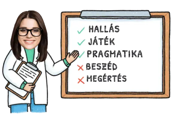 Approved by speech therapists